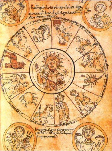 The Gnostic Science of Alchemy Chapter Six