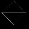 Polar Axis and the Equatorial Cross